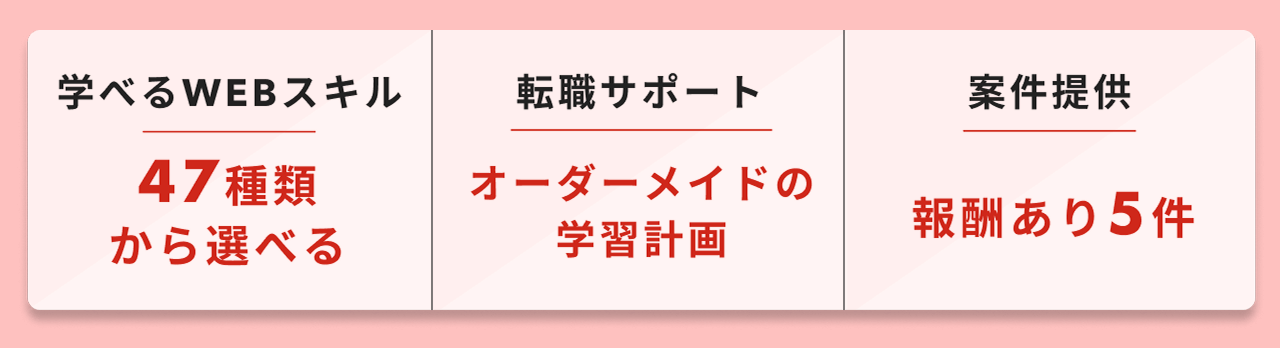 学べるWEBスキル