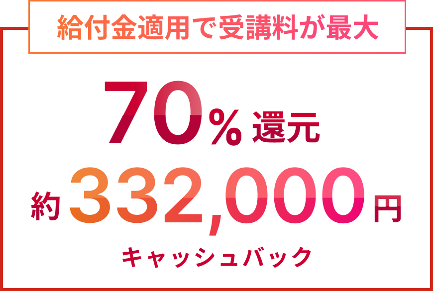 給付金適用で全コースが最大