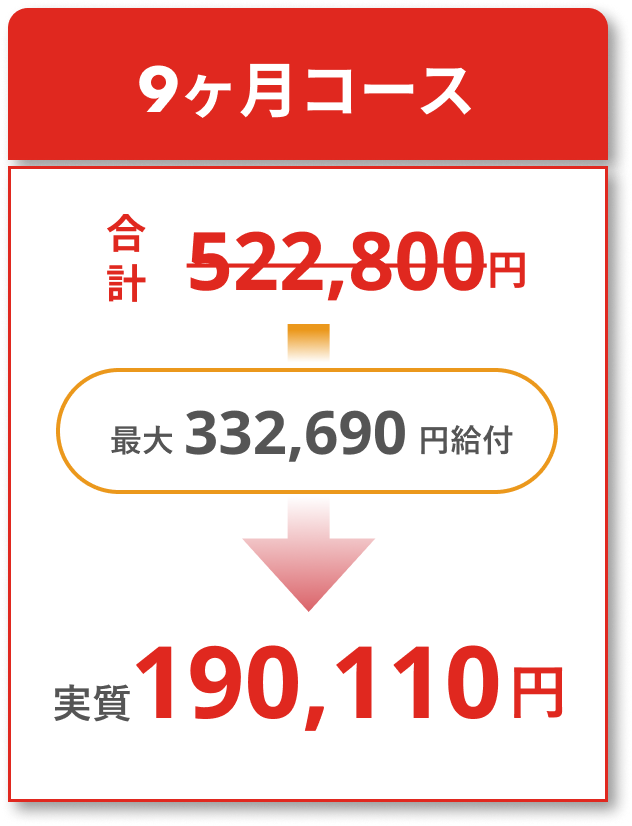 リスキリング補助金