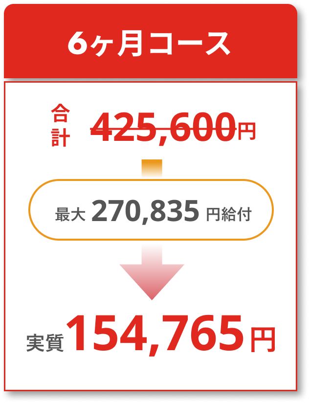 リスキリング補助金